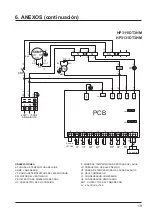 Preview for 87 page of Hayward AccessLine HP3051DT3HM Installation Instructions Manual