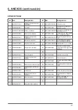 Preview for 89 page of Hayward AccessLine HP3051DT3HM Installation Instructions Manual