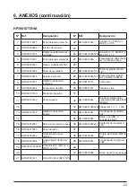 Preview for 91 page of Hayward AccessLine HP3051DT3HM Installation Instructions Manual