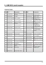 Preview for 121 page of Hayward AccessLine HP3051DT3HM Installation Instructions Manual