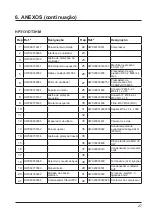 Preview for 127 page of Hayward AccessLine HP3051DT3HM Installation Instructions Manual