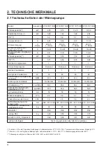 Preview for 136 page of Hayward AccessLine HP3051DT3HM Installation Instructions Manual