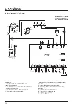 Preview for 150 page of Hayward AccessLine HP3051DT3HM Installation Instructions Manual