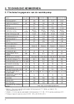 Preview for 168 page of Hayward AccessLine HP3051DT3HM Installation Instructions Manual