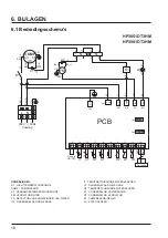 Preview for 182 page of Hayward AccessLine HP3051DT3HM Installation Instructions Manual