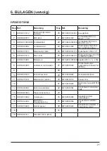 Preview for 185 page of Hayward AccessLine HP3051DT3HM Installation Instructions Manual