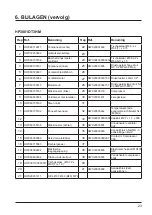 Preview for 187 page of Hayward AccessLine HP3051DT3HM Installation Instructions Manual