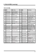 Preview for 189 page of Hayward AccessLine HP3051DT3HM Installation Instructions Manual