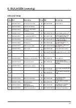 Preview for 191 page of Hayward AccessLine HP3051DT3HM Installation Instructions Manual