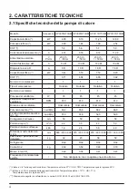 Preview for 200 page of Hayward AccessLine HP3051DT3HM Installation Instructions Manual