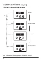 Preview for 210 page of Hayward AccessLine HP3051DT3HM Installation Instructions Manual