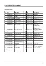 Preview for 217 page of Hayward AccessLine HP3051DT3HM Installation Instructions Manual