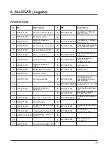 Preview for 219 page of Hayward AccessLine HP3051DT3HM Installation Instructions Manual