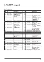 Preview for 221 page of Hayward AccessLine HP3051DT3HM Installation Instructions Manual