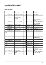 Preview for 223 page of Hayward AccessLine HP3051DT3HM Installation Instructions Manual