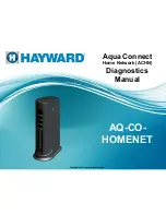 Hayward AQ-CO-HOMENET Diagnostic Manual предпросмотр