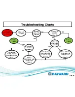 Предварительный просмотр 26 страницы Hayward AQ-CO-HOMENET Diagnostic Manual