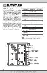 Preview for 12 page of Hayward AQR S3 Omni Series Installation Manual