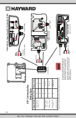 Preview for 16 page of Hayward AQR S3 Omni Series Installation Manual