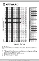 Preview for 22 page of Hayward AQR S3 Omni Series Installation Manual