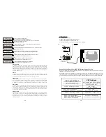 Preview for 21 page of Hayward Aqua Plus 16v PL-PLUS-16V Installation Manual