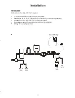 Preview for 5 page of Hayward Aqua Rite® Pro Installation And Operation Manual