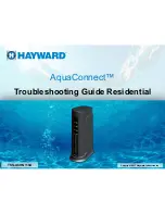 Hayward AquaConnect AQ-CO-HOMENET Troubleshooting Manual Residential preview