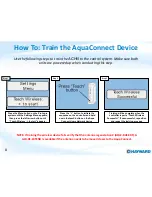 Preview for 8 page of Hayward AquaConnect AQ-CO-HOMENET Troubleshooting Manual Residential