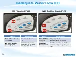 Preview for 14 page of Hayward AquaRite 100 Troubleshooting Manual