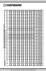 Предварительный просмотр 26 страницы Hayward AquaRite AQR15CUL Owner'S Manual