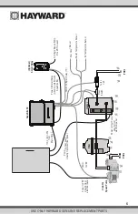 Preview for 7 page of Hayward AquaRite AQRS325OMNI Owner'S Manual