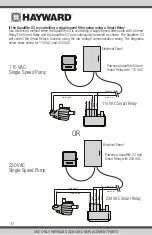 Preview for 12 page of Hayward AquaRite AQRS325OMNI Owner'S Manual