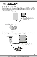 Preview for 13 page of Hayward AquaRite AQRS325OMNI Owner'S Manual