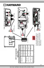 Preview for 15 page of Hayward AquaRite AQRS325OMNI Owner'S Manual