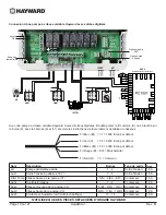 Preview for 11 page of Hayward AquaRite + Owner'S Manual