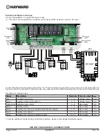 Preview for 29 page of Hayward AquaRite + Owner'S Manual