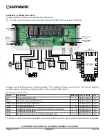 Preview for 71 page of Hayward AquaRite + Owner'S Manual