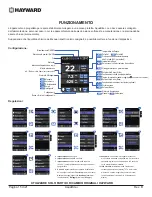 Preview for 79 page of Hayward AquaRite + Owner'S Manual