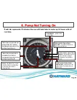 Preview for 22 page of Hayward AquaTrol Troubleshooting Manual