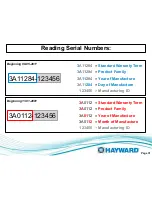 Preview for 33 page of Hayward AquaTrol Troubleshooting Manual