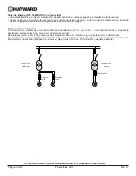 Предварительный просмотр 20 страницы Hayward Colorlogic II Owner'S Manual