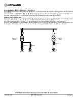 Preview for 25 page of Hayward Colorlogic II Owner'S Manual