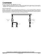 Предварительный просмотр 35 страницы Hayward Colorlogic II Owner'S Manual