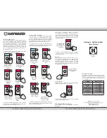 Preview for 2 page of Hayward ColorLogic LKCUS1100 Owner'S Manual