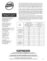 Preview for 12 page of Hayward ColorLogic SP0524S Owner'S Manual