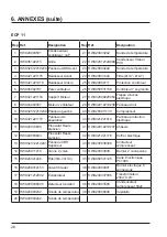 Preview for 31 page of Hayward Easy Temp ECP 06 Installation And Instruction Manual