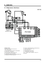 Preview for 92 page of Hayward Easy Temp ECP 06 Installation And Instruction Manual