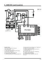 Preview for 96 page of Hayward Easy Temp ECP 06 Installation And Instruction Manual