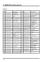 Preview for 101 page of Hayward Easy Temp ECP 06 Installation And Instruction Manual