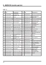 Preview for 103 page of Hayward Easy Temp ECP 06 Installation And Instruction Manual